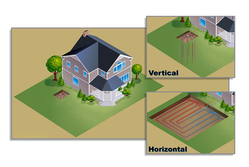 How Geothermal Works